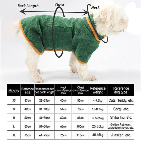 Capa de secado absorbente de microfibra para mascotas