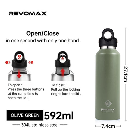 Double Wall Stainles Steel Water Bottle