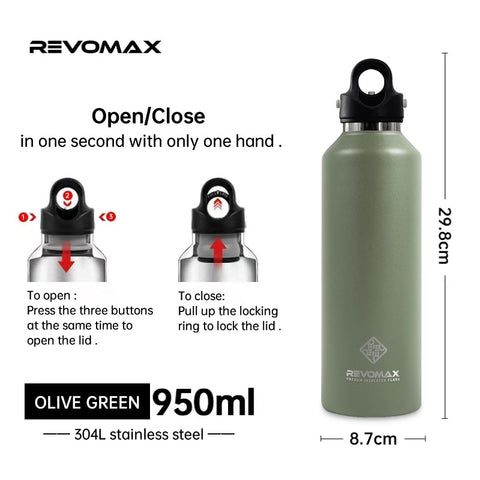 Double Wall Stainles Steel Water Bottle