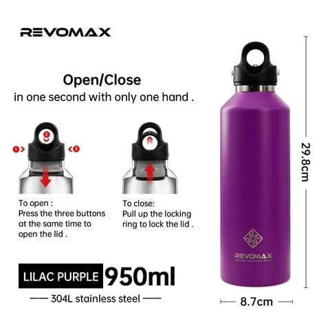 Double Wall Stainles Steel Water Bottle