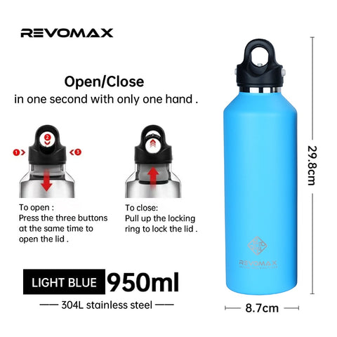 Double Wall Stainles Steel Water Bottle