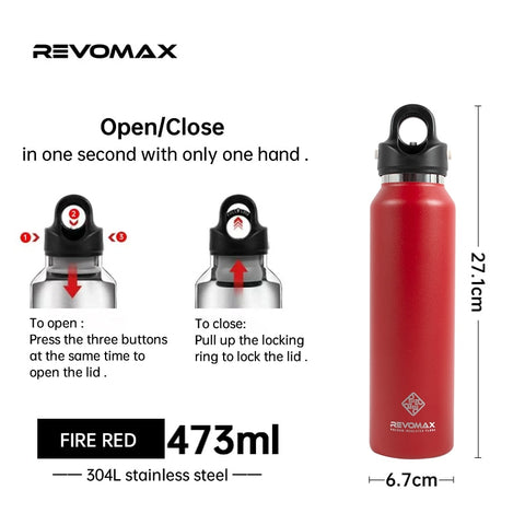 Double Wall Stainles Steel Water Bottle