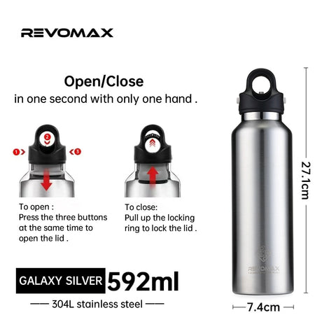 Double Wall Stainles Steel Water Bottle