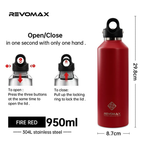 Double Wall Stainles Steel Water Bottle