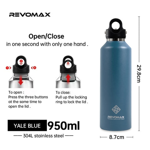 Double Wall Stainles Steel Water Bottle