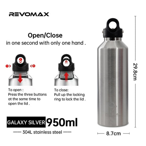 Double Wall Stainles Steel Water Bottle