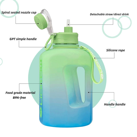 Plastic Portable Water Bottle