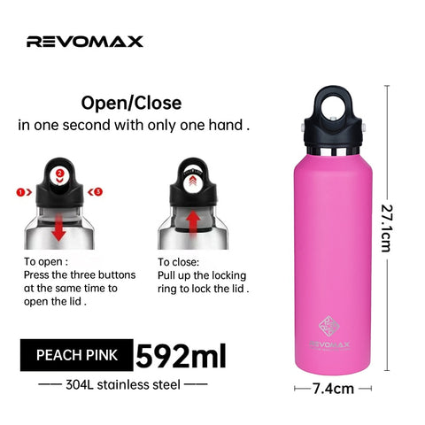 Double Wall Stainles Steel Water Bottle