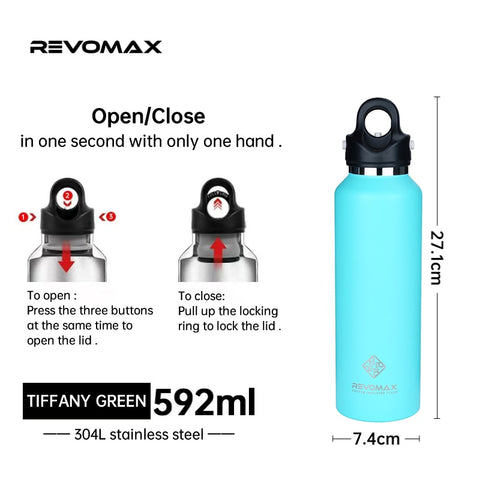 Double Wall Stainles Steel Water Bottle